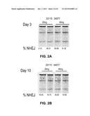 METHODS AND COMPOSITIONS FOR REGULATION OF TRANSGENE EXPRESSION diagram and image