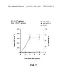 METHODS AND COMPOSITIONS FOR REGULATION OF TRANSGENE EXPRESSION diagram and image