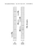 METHODS AND COMPOSITIONS FOR REGULATION OF TRANSGENE EXPRESSION diagram and image