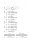 METHODS AND COMPOSITIONS FOR REGULATION OF TRANSGENE EXPRESSION diagram and image