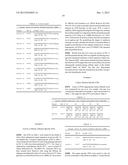 METHODS AND COMPOSITIONS FOR REGULATION OF TRANSGENE EXPRESSION diagram and image