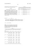 METHODS AND COMPOSITIONS FOR REGULATION OF TRANSGENE EXPRESSION diagram and image