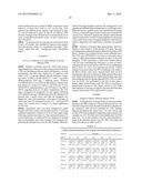 METHODS AND COMPOSITIONS FOR REGULATION OF TRANSGENE EXPRESSION diagram and image