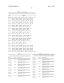 METHODS AND COMPOSITIONS FOR REGULATION OF TRANSGENE EXPRESSION diagram and image