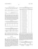 METHODS AND COMPOSITIONS FOR REGULATION OF TRANSGENE EXPRESSION diagram and image