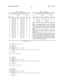 METHODS AND COMPOSITIONS FOR REGULATION OF TRANSGENE EXPRESSION diagram and image