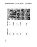 COMPOSITIONS AND METHODS FOR CONTROLLING FUNGAL AND BACTERIAL DISEASES IN     PLANTS diagram and image