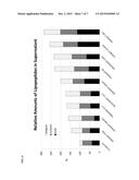 COMPOSITIONS AND METHODS FOR CONTROLLING FUNGAL AND BACTERIAL DISEASES IN     PLANTS diagram and image