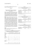 COMPOSITIONS AND METHODS FOR CONTROLLING FUNGAL AND BACTERIAL DISEASES IN     PLANTS diagram and image