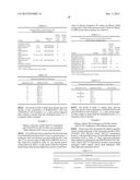 COMPOSITIONS AND METHODS FOR CONTROLLING FUNGAL AND BACTERIAL DISEASES IN     PLANTS diagram and image