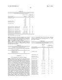 COMPOSITIONS AND METHODS FOR CONTROLLING FUNGAL AND BACTERIAL DISEASES IN     PLANTS diagram and image