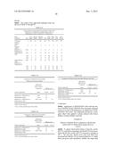 COMPOSITIONS AND METHODS FOR CONTROLLING FUNGAL AND BACTERIAL DISEASES IN     PLANTS diagram and image