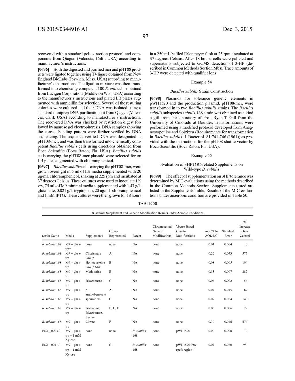 METHOD FOR PRODUCING 3-HYDROXYPROPIONIC ACID AND OTHER PRODUCTS - diagram, schematic, and image 159