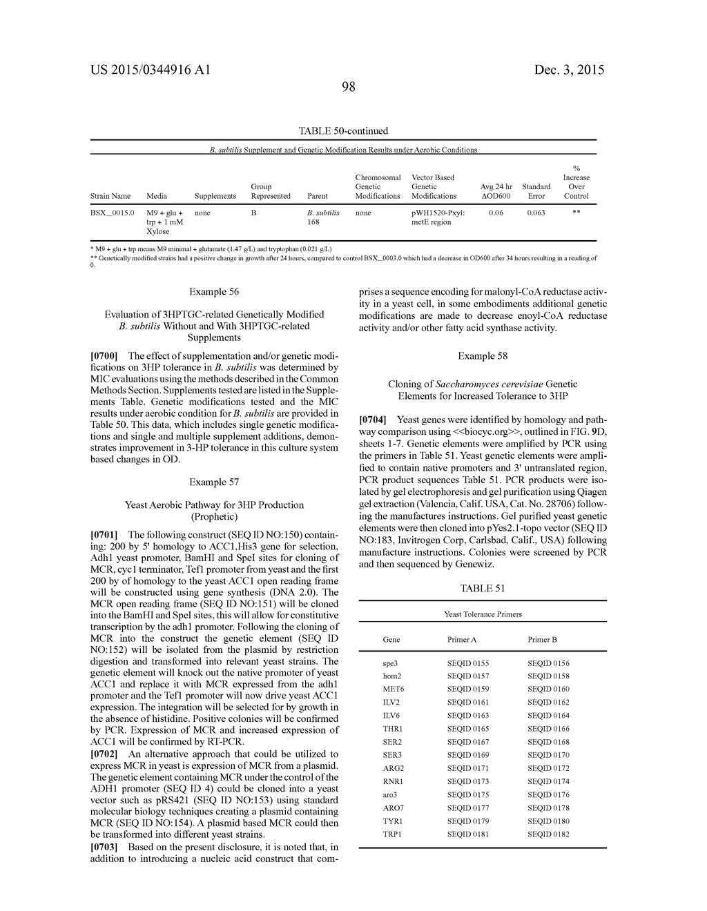 METHOD FOR PRODUCING 3-HYDROXYPROPIONIC ACID AND OTHER PRODUCTS - diagram, schematic, and image 160