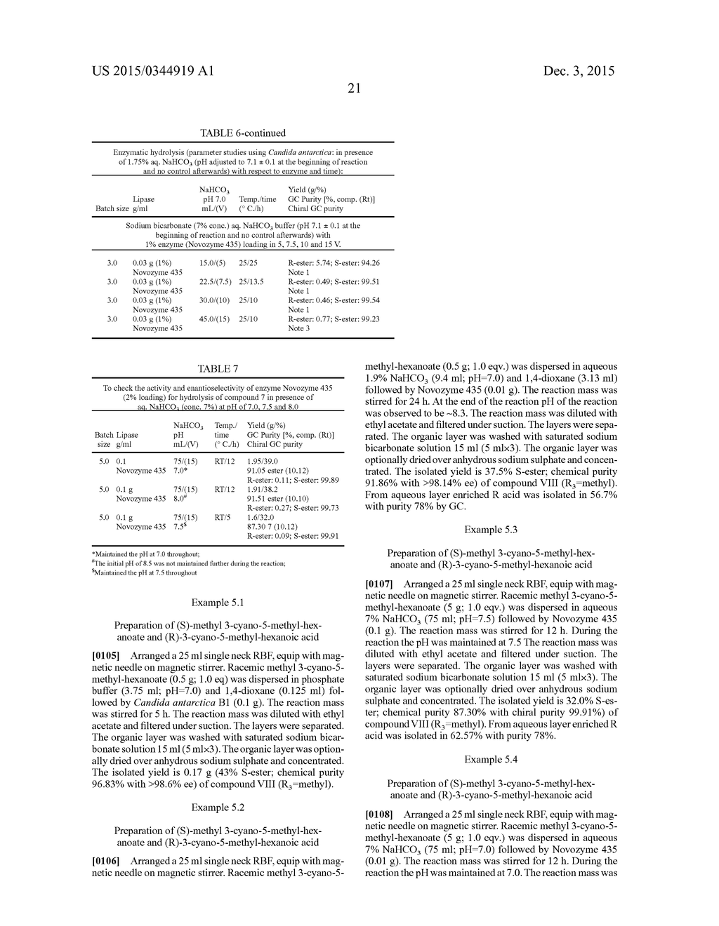 PROCESS FOR THE PREPARATION OF PREGABALIN - diagram, schematic, and image 22