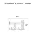 CODON-OPTIMIZED RECOMBINANT PHAGE AND METHODS OF USING SAME diagram and image