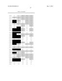 CODON-OPTIMIZED RECOMBINANT PHAGE AND METHODS OF USING SAME diagram and image