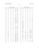 CODON-OPTIMIZED RECOMBINANT PHAGE AND METHODS OF USING SAME diagram and image