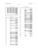 CODON-OPTIMIZED RECOMBINANT PHAGE AND METHODS OF USING SAME diagram and image