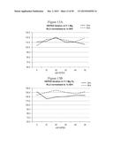 CODON-OPTIMIZED RECOMBINANT PHAGE AND METHODS OF USING SAME diagram and image