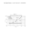 CODON-OPTIMIZED RECOMBINANT PHAGE AND METHODS OF USING SAME diagram and image