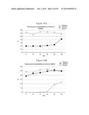 CODON-OPTIMIZED RECOMBINANT PHAGE AND METHODS OF USING SAME diagram and image