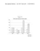 CODON-OPTIMIZED RECOMBINANT PHAGE AND METHODS OF USING SAME diagram and image