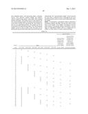 CODON-OPTIMIZED RECOMBINANT PHAGE AND METHODS OF USING SAME diagram and image