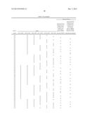 CODON-OPTIMIZED RECOMBINANT PHAGE AND METHODS OF USING SAME diagram and image