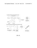 OLIGONUCLEOTIDE-MEDIATED QUANTITATIVE MULTIPLEXED IMMUNOASSAYS diagram and image