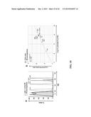 OLIGONUCLEOTIDE-MEDIATED QUANTITATIVE MULTIPLEXED IMMUNOASSAYS diagram and image