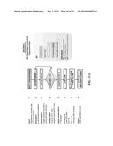 OLIGONUCLEOTIDE-MEDIATED QUANTITATIVE MULTIPLEXED IMMUNOASSAYS diagram and image