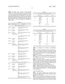 COMBINED METHODOLOGY USED TO DETECT THE PRESENCE OF POSSIBLE CONTAMINATING     EVENTS diagram and image