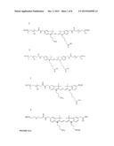 Functionalized Cyanine Dyes (PEG) diagram and image