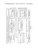 Methods For The Diagnosis Of Fetal Abnormalities diagram and image