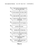 Methods For The Diagnosis Of Fetal Abnormalities diagram and image