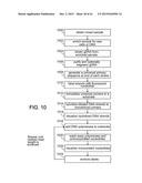 Methods For The Diagnosis Of Fetal Abnormalities diagram and image