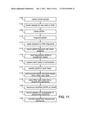 Methods For The Diagnosis Of Fetal Abnormalities diagram and image