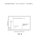 Methods For The Diagnosis Of Fetal Abnormalities diagram and image