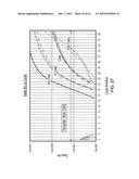 Methods For The Diagnosis Of Fetal Abnormalities diagram and image