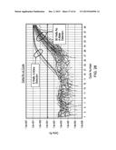 Methods For The Diagnosis Of Fetal Abnormalities diagram and image