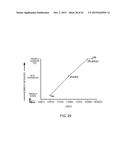 Methods For The Diagnosis Of Fetal Abnormalities diagram and image