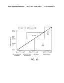 Methods For The Diagnosis Of Fetal Abnormalities diagram and image