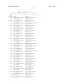 Methods For The Diagnosis Of Fetal Abnormalities diagram and image