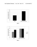 NICOTINE RESISTANT MICROORGANISMS diagram and image