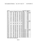 BAINITIC STEEL FOR ROCK DRILLING COMPONENT diagram and image