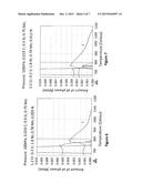 BAINITIC STEEL FOR ROCK DRILLING COMPONENT diagram and image