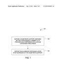 IN-SITU CORROSION RESISTANT SUBSTRATE SUPPORT COATING diagram and image