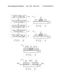 Copper Plating Method diagram and image