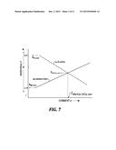 METHOD FOR ELECTROCHEMICALLY DEPOSITING METAL ON A REACTIVE METAL FILM diagram and image